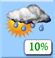 Nuageux, Léger Pluie Showers